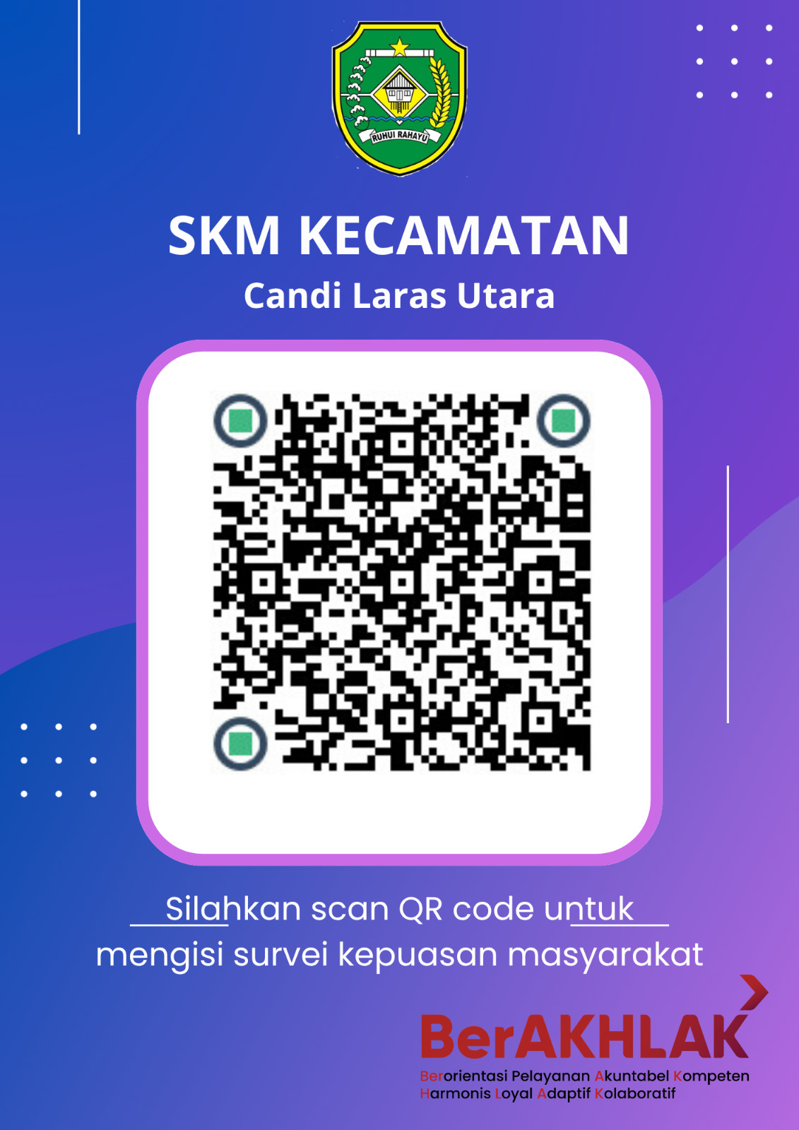 SKM Kecamatan Candi Laras Utara